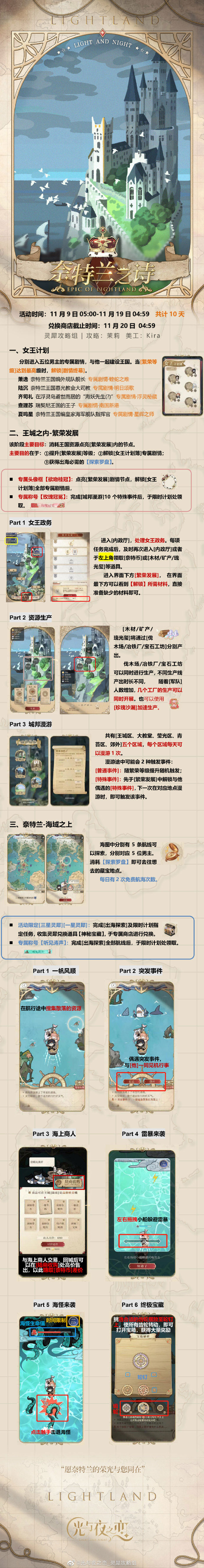 光与夜之恋奈特兰之诗怎么玩 奈特兰之诗活动攻略
