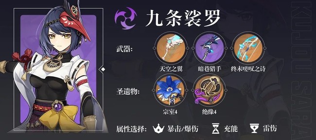 原神八重神子属性与阵容选择进阶攻略