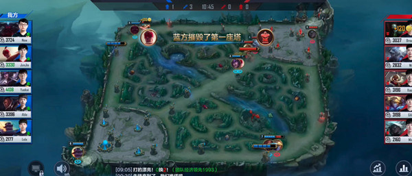 英雄联盟电竞经理rng阵容搭配攻略