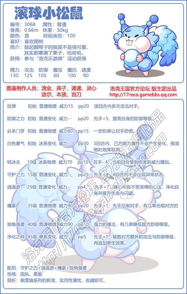 洛克王国滚球小松鼠厉害吗 滚球小松鼠技能表图鉴