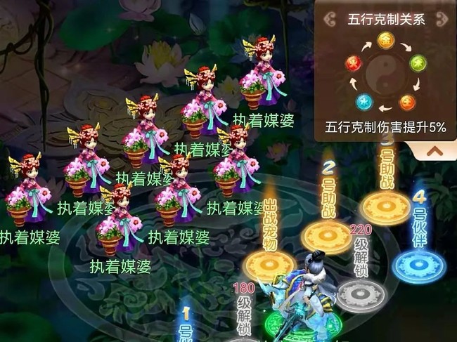 梦幻西游网页版今天打老虎第三阶段通关攻略