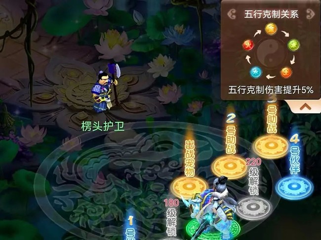 梦幻西游网页版今天打老虎第三阶段通关攻略
