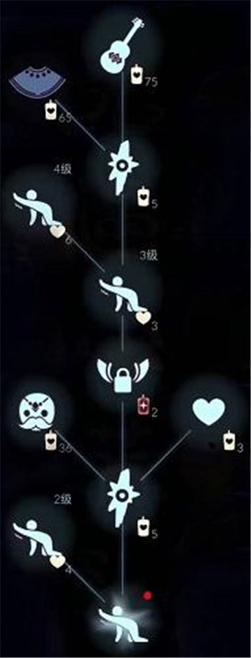 光遇11月17日复刻先祖是什么 11月17日复刻先祖预测