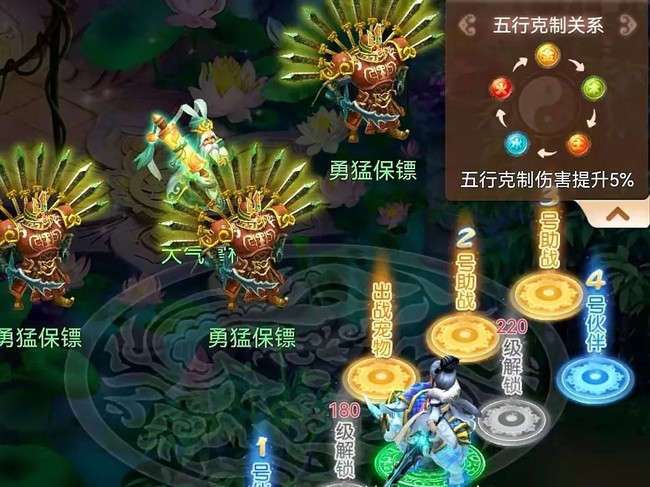 梦幻西游网页版今天打老虎第三阶段通关攻略