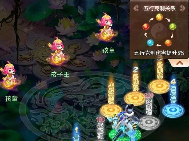 梦幻西游网页版今天打老虎第三阶段通关攻略