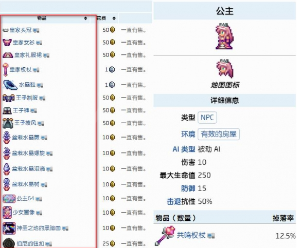 泰拉瑞亚公主出售什么东西 公主出售商品一览