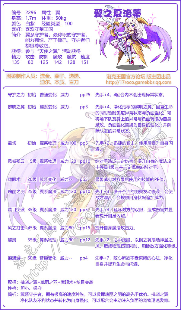 洛克王国翼之夏洛蒂性格用什么好 翼之夏洛蒂性格推荐