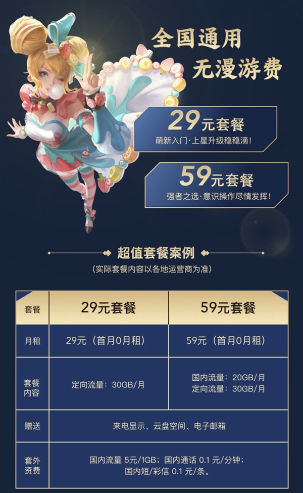 王者荣耀推5G套餐：29/59元两档 每月送定向流量30GB