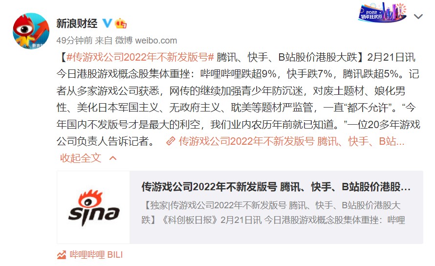 传游戏公司2022年不新发版号 腾讯、快手、B站港股股价大跌