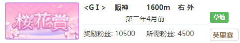 赛马娘采珠专属称号怎么获得 采珠专属称号获得方法
