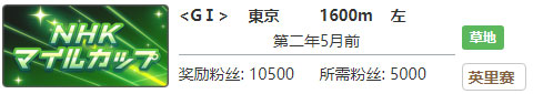 赛马娘采珠专属称号怎么获得 采珠专属称号获得方法