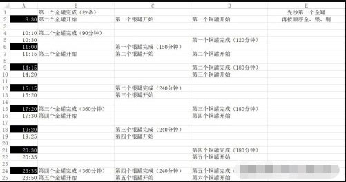 咸鱼之王盐罐怎么收集 咸鱼之王盐罐收集技巧分享