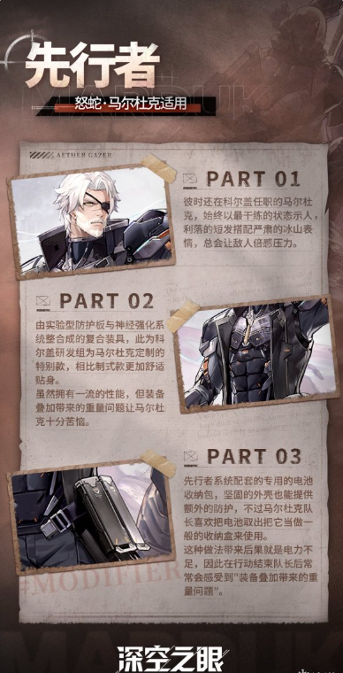 深空之眼怒蛇马尔杜克皮肤属性介绍