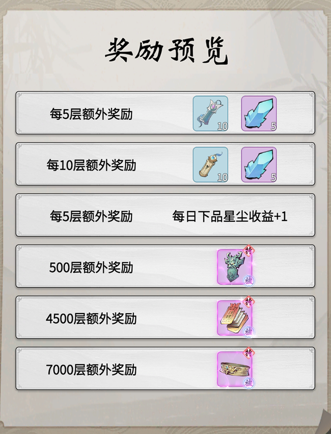 一念逍遥 困魔境6998层通关打法攻略