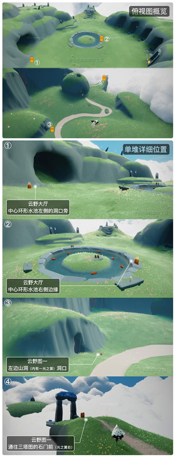 光遇11月4日大蜡烛位置是什么 大蜡烛位置一览