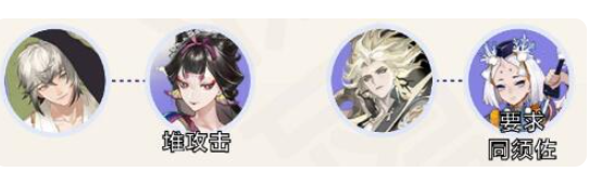 阴阳师六道之门萤草怎么玩 六道之门萤草阵容推荐