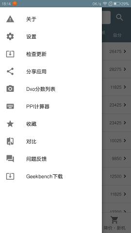 手机性能排行最新版