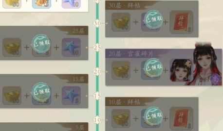 凌云诺拜帖前期获取方法大全