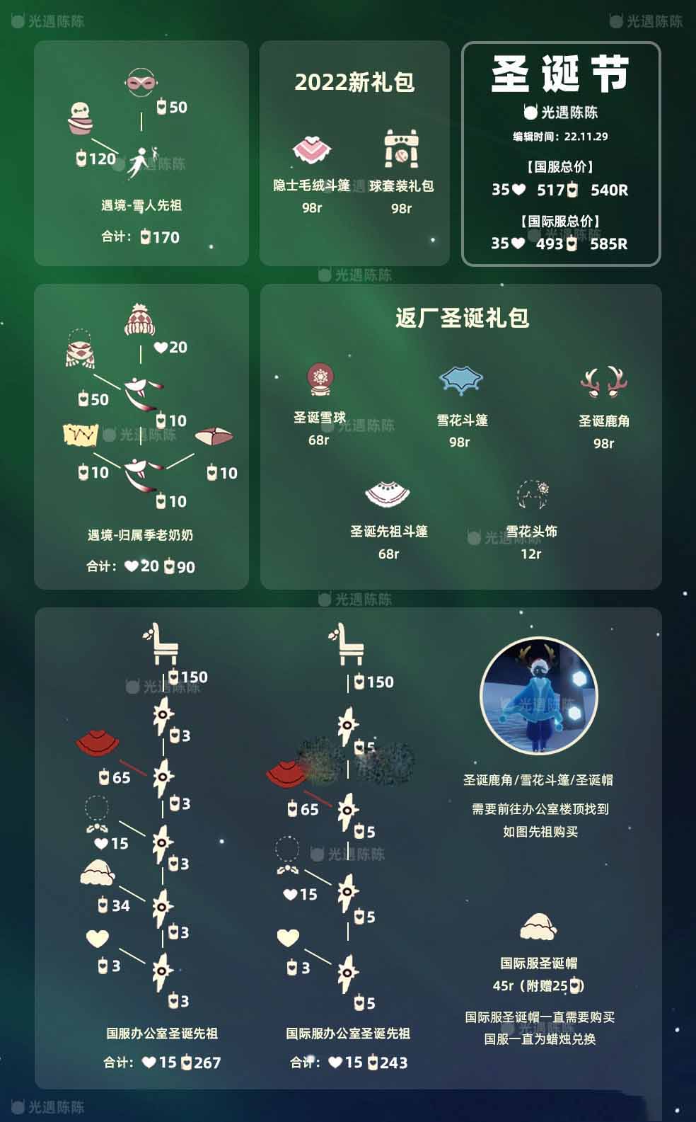 光遇2022圣诞节有哪些新物品 2022圣诞节兑换图分享