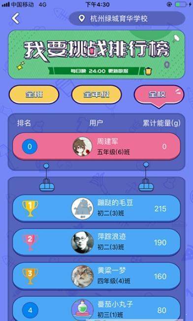 拉吉小博士