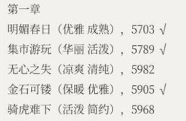凌云诺四时锦绣第一至四章攻略
