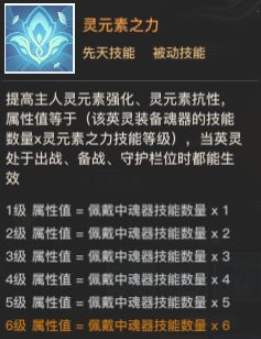 天谕手游千樱怎么样 UR英灵千樱介绍