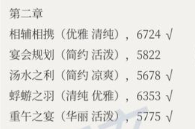 凌云诺四时锦绣第一至四章攻略