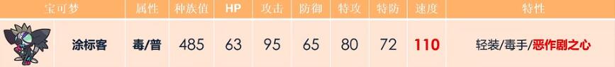 宝可梦朱紫配招攻略大全 全宝可梦配招方法汇总