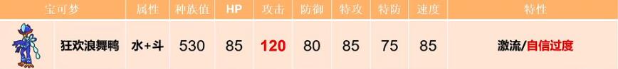 宝可梦朱紫配招攻略大全 全宝可梦配招方法汇总