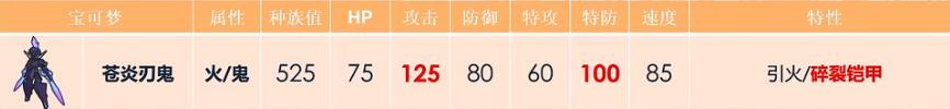 宝可梦朱紫配招攻略大全 全宝可梦配招方法汇总