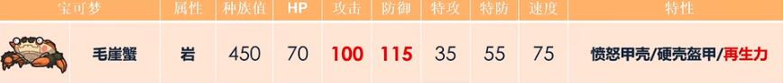 宝可梦朱紫配招攻略大全 全宝可梦配招方法汇总
