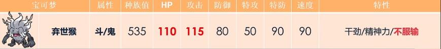 宝可梦朱紫配招攻略大全 全宝可梦配招方法汇总