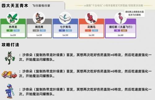 宝可梦朱紫四大天王怎么打 四大天王打法攻略