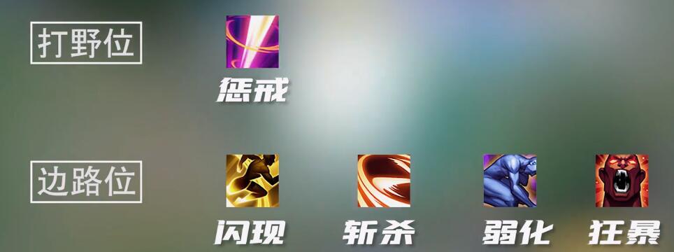 王者荣耀赵怀真攻略大全 赵怀真玩法攻略