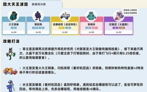 宝可梦朱紫四大天王怎么打 四大天王打法攻略