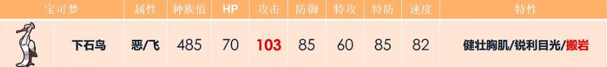 宝可梦朱紫配招攻略大全 全宝可梦配招方法汇总