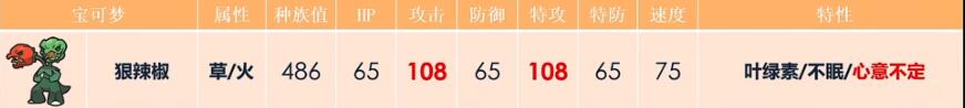 宝可梦朱紫配招攻略大全 全宝可梦配招方法汇总