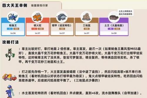 宝可梦朱紫四大天王怎么打 四大天王打法攻略