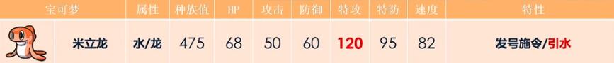 宝可梦朱紫配招攻略大全 全宝可梦配招方法汇总