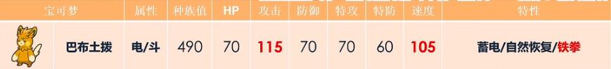 宝可梦朱紫配招攻略大全 全宝可梦配招方法汇总