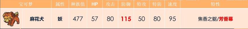 宝可梦朱紫配招攻略大全 全宝可梦配招方法汇总