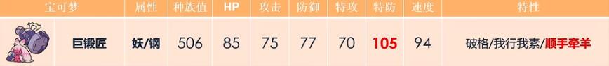 宝可梦朱紫配招攻略大全 全宝可梦配招方法汇总