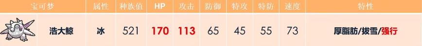 宝可梦朱紫配招攻略大全 全宝可梦配招方法汇总