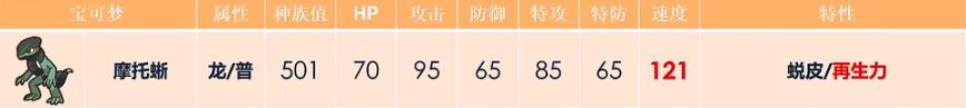 宝可梦朱紫配招攻略大全 全宝可梦配招方法汇总
