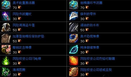 魔兽世界血腥硬币怎么获得 血腥硬币获取攻略