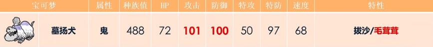 宝可梦朱紫配招攻略大全 全宝可梦配招方法汇总