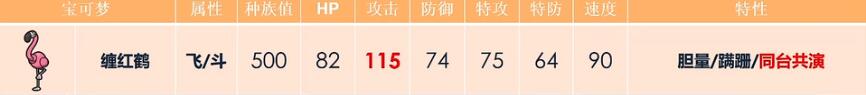 宝可梦朱紫配招攻略大全 全宝可梦配招方法汇总