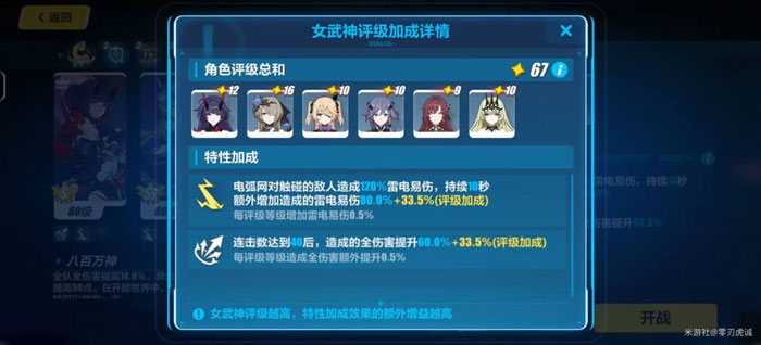 崩坏3封锁地带怎么玩 崩坏3封锁地带玩法攻略