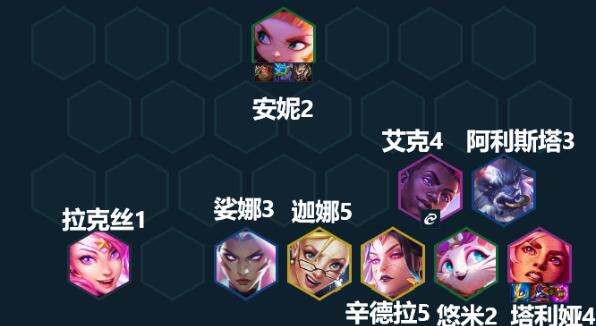 云顶之弈S8星守岩雀怎么玩 S8星守岩雀玩法介绍