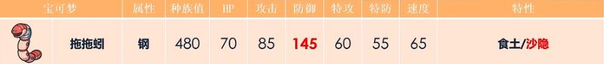 宝可梦朱紫配招攻略大全 全宝可梦配招方法汇总